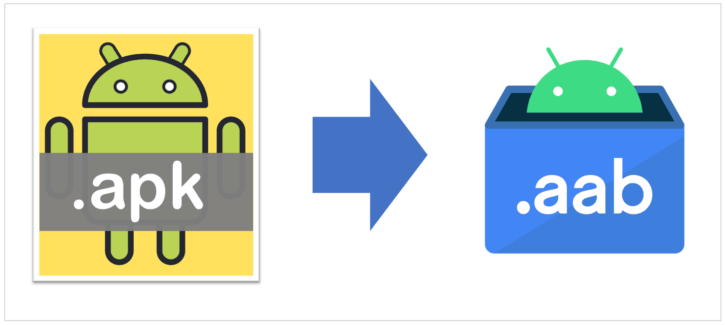 Android 앱 개발