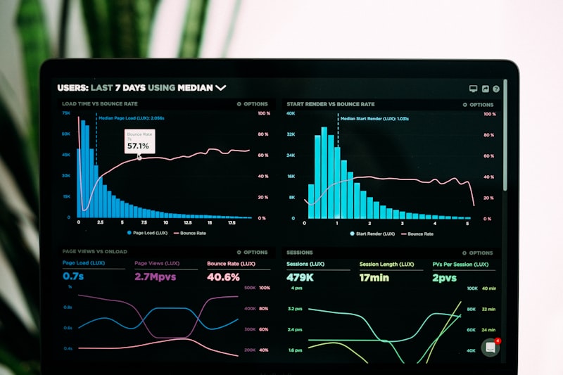 Data Viz